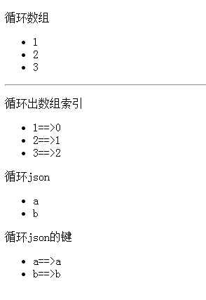 如何解决vue组件中使用v-for出现告警问题