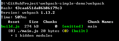 webpack中CommonsChunkPlugin怎么用