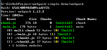 webpack中CommonsChunkPlugin怎么用