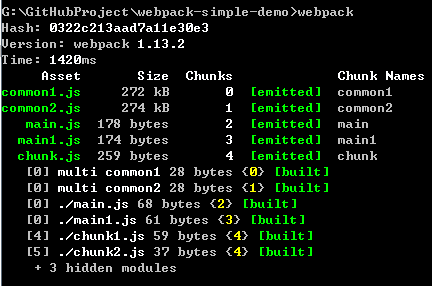 webpack中CommonsChunkPlugin怎么用