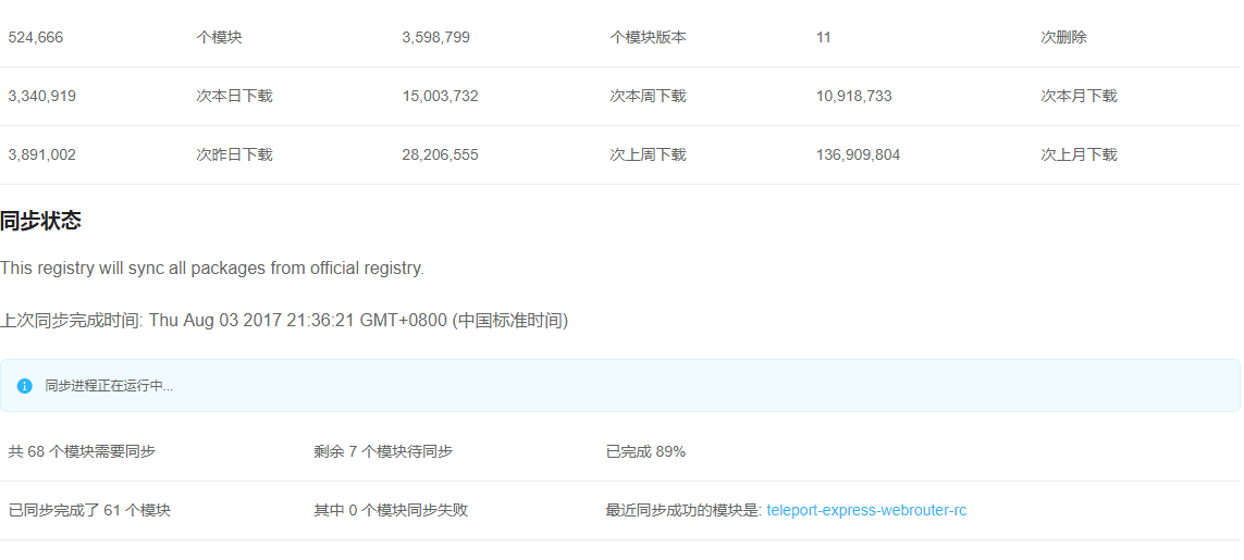 手把手教你使用vue-cli脚手架(图文解析)