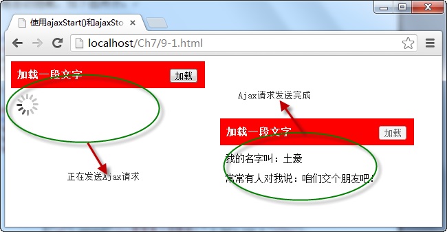 基于jQuery中ajax相关方法有哪些