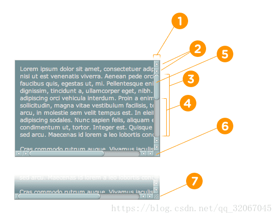 微信小程序scroll-view的滚动条设置实现