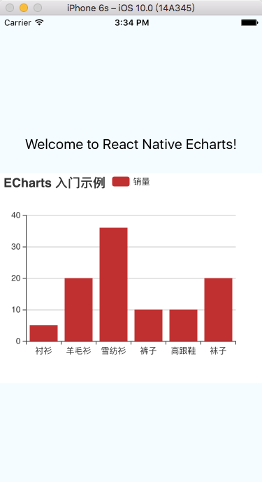 React Native使用百度Echarts顯示圖表的示例代碼