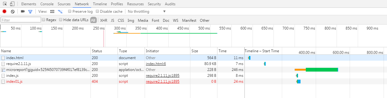 javascript高级模块化require.js的具体使用方法