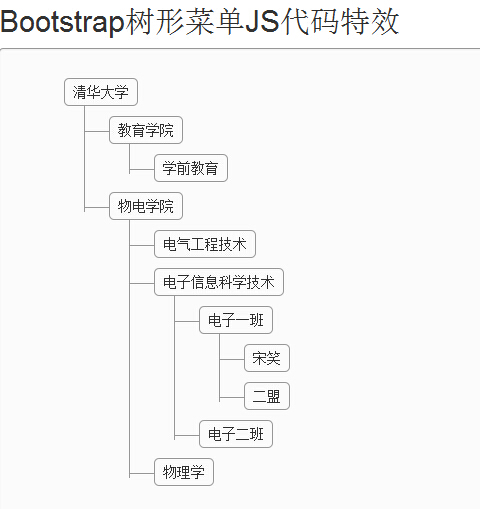 Bootstrap框架建立树形菜单(Tree)的实例代码