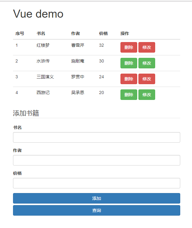 基于vue.js快速搭建圖書(shū)管理平臺(tái)