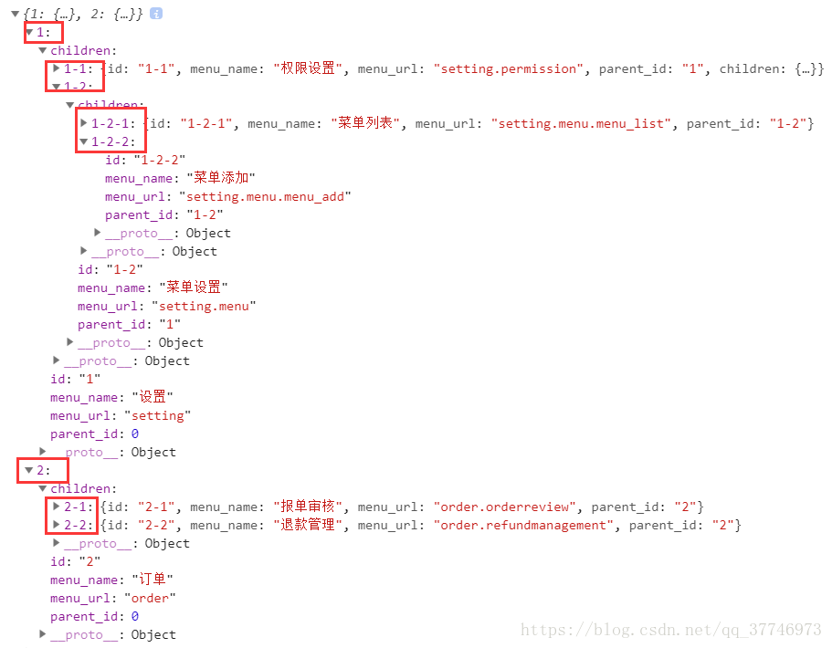 javascript將扁平的數(shù)據(jù)轉(zhuǎn)為樹形結(jié)構(gòu)的高效率算法