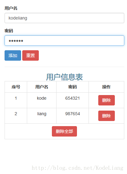 怎么使用Bootstrap和Vue实现用户信息的编辑删除功能