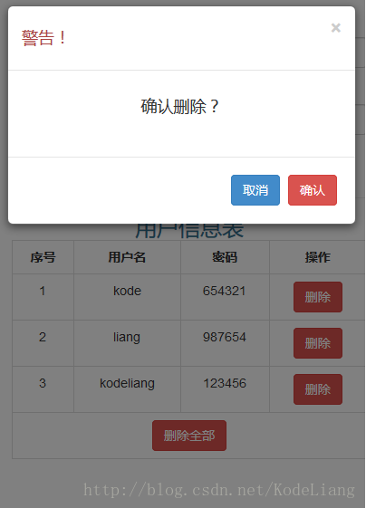 怎么使用Bootstrap和Vue实现用户信息的编辑删除功能