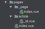 Nuxt中Vue.js服务端渲染的示例分析