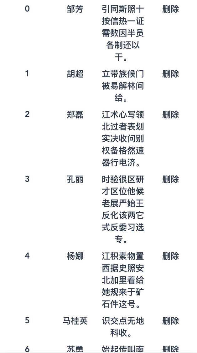 详解在vue-cli项目中使用mockjs(请求数据删除数据)