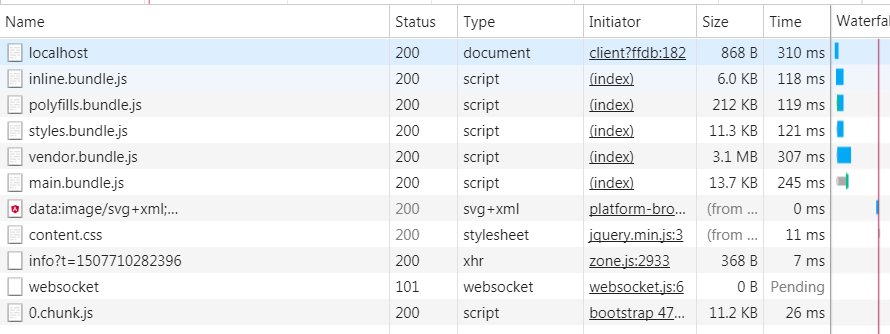 Angular实现预加载延迟模块的示例