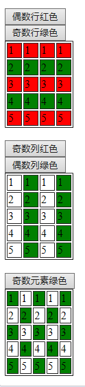 怎么在jQuery中使用过滤器