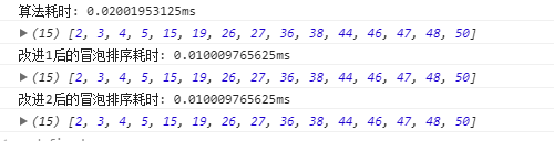 javascript基本常用排序算法解析