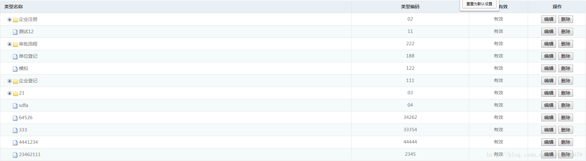 jQuery 利用ztree实现树形表格的实例代码