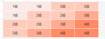 javascript如何计算渐变颜色