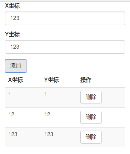 Angular如何将填入表单的数据渲染到表格