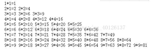 使用JavaScript实现一个小程序之99乘法表