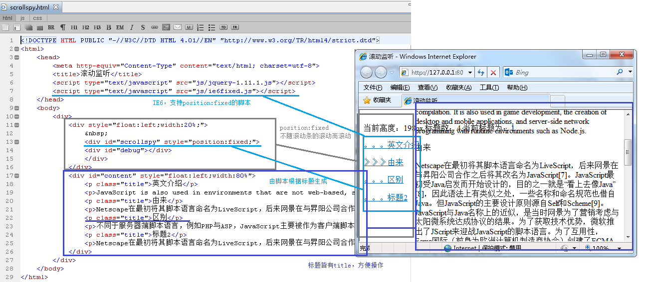 jQuery实现可兼容IE6的滚动监听功能