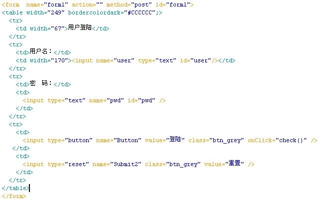 javascript流程控制语句集合的示例分析