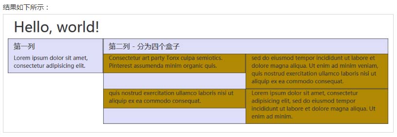 基于Bootstrap框架菜鸟入门教程(推荐)