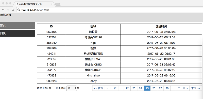 Angularjs自定义指令实现分页插件(DEMO)