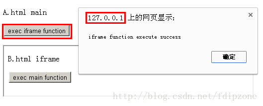 iframe与主框架跨域如何实现相互访问