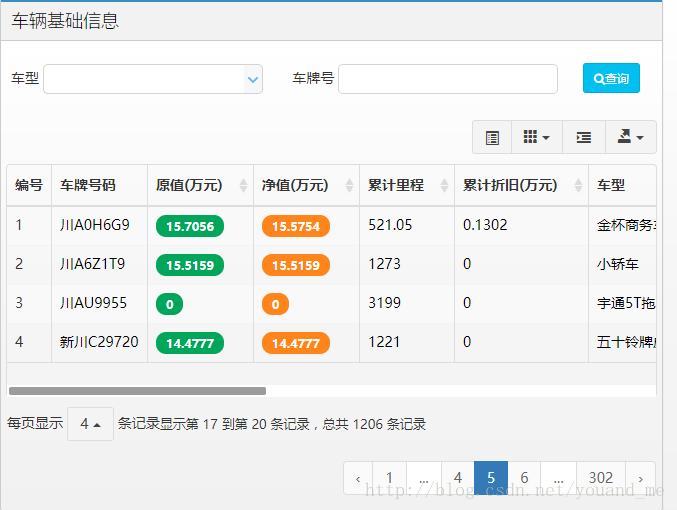 BootStrap Table实现server分页序号连续显示功能（当前页从上一页的结束序号开始）