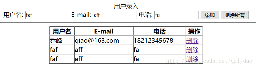 jQuery实现用户信息表格的添加和删除功能