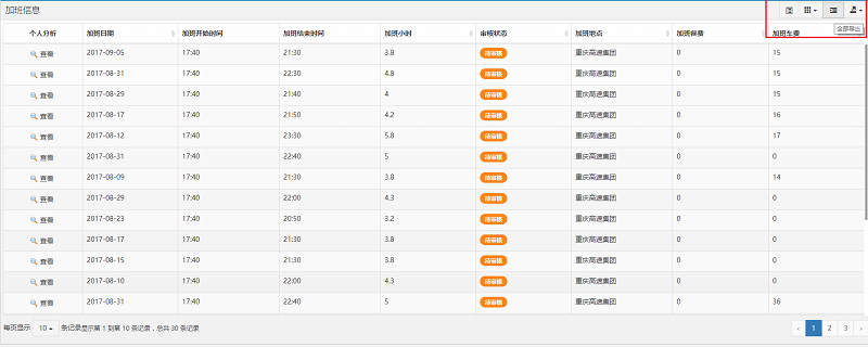 Bootstrap Table怎么用