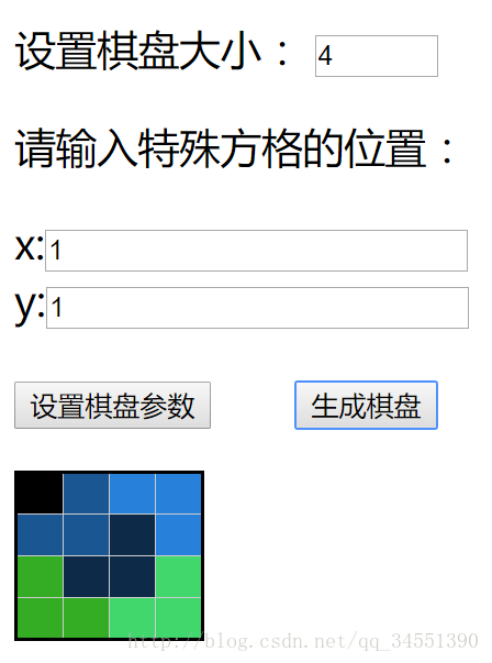 JavaScript編寫棋盤覆蓋代碼詳解