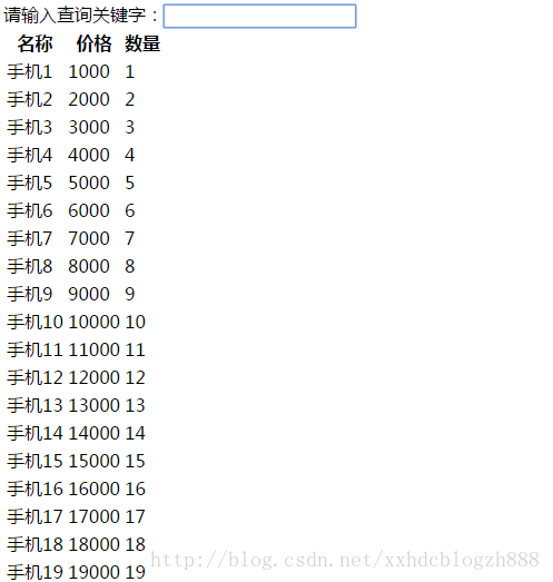 Vue.js中怎么实现查询操作