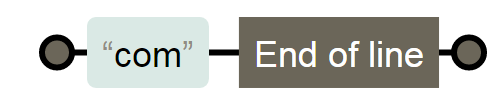 JavaScript正則表達式怎么記