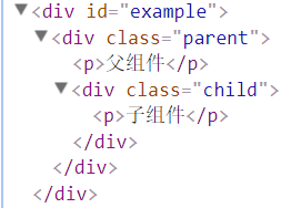 Vue中怎么使用slot实现内容分发