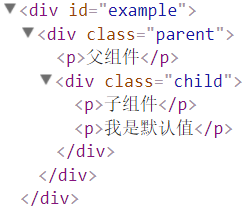 Vue中怎么使用slot实现内容分发