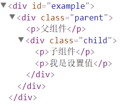 Vue中怎么使用slot实现内容分发