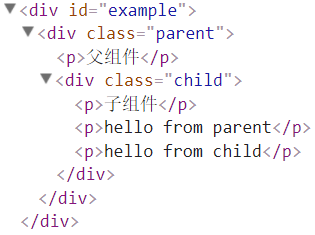 Vue中怎么使用slot实现内容分发