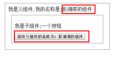 Vue如何在不同場景下實(shí)現(xiàn)組件間的數(shù)據(jù)交流