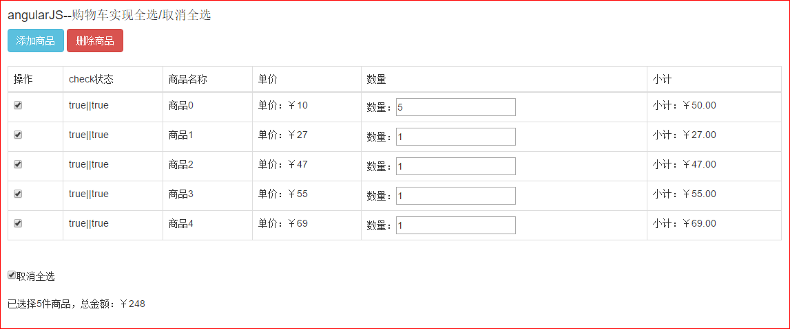 AngularJS 購物車全選/取消全選功能的實現(xiàn)方法