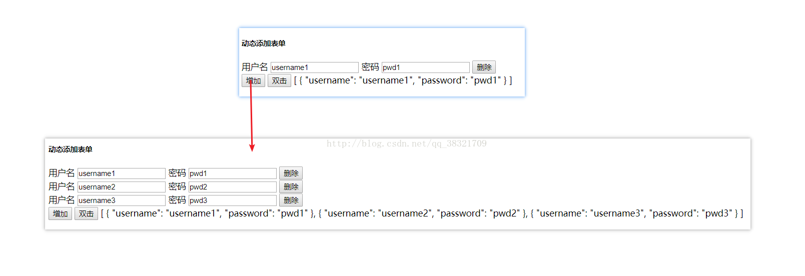 Angular4实现动态添加删除表单输入框功能