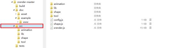 echart简介_动力节点Java学院整理