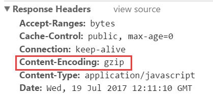 Node.js服务器开启Gzip压缩教程