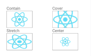 Image组件如何在ReactNative中使用