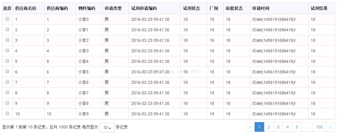 bootstrap Table插件使用demo