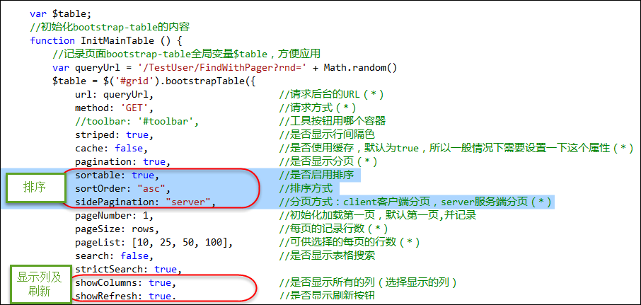 使用bootstraptable插件实现表格记录的查询、分页、排序操作