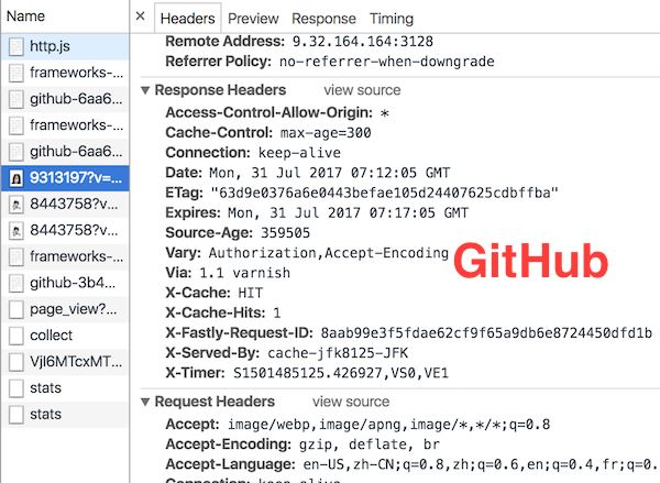 使用Node.js搭建静态资源服务详细教程