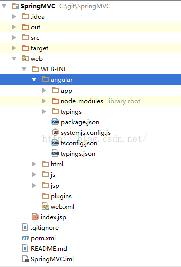 SpringMVC简单整合Angular2的示例