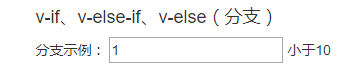 Vue.js中有哪些常用的模板语法