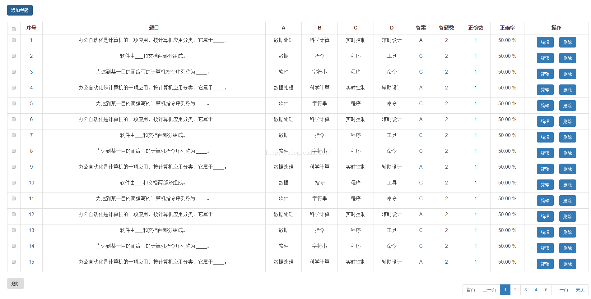 Angular+Bootstrap+Spring Boot实现分页功能实例代码